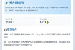 Cango 9月挖矿616.6枚，总持有5810枚