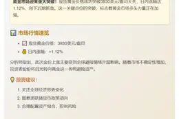 金价突破3930美元，涨超1%