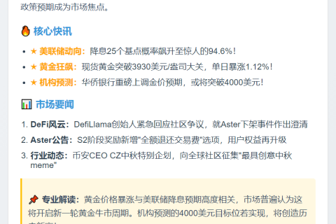 "巨鲸1小时提币1139枚BTC"