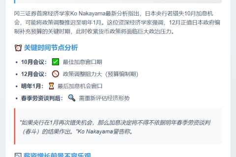日本央行最后加息窗口或在明年1月