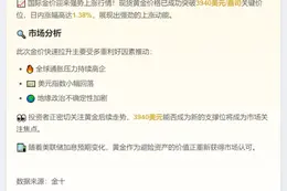 黄金涨破3940美元