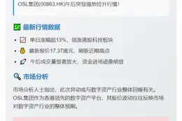 OSL 午后涨超 13%，报 17.37 港元