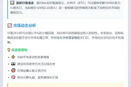 比特币突破12.4万美元
