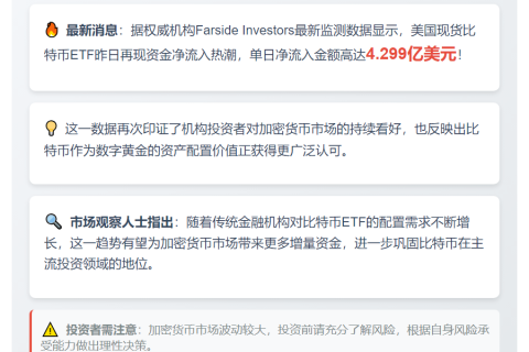美比特币ETF单日净流入4.3亿美元