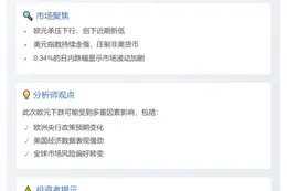 欧元兑美元跌至1.17