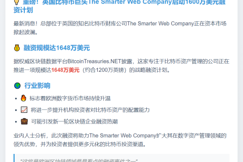 英国比特币公司融资1648万美元