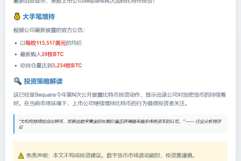 美股公司Sequans增持29枚BTC，持仓达3,234枚