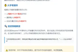 美股公司Sequans增持29枚BTC，持仓达3,234枚