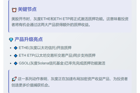 灰度ETP今日新增质押功能