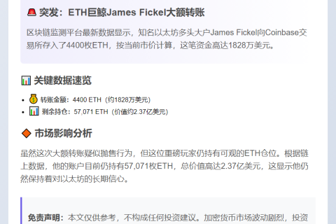 《黑镜》推AI代币