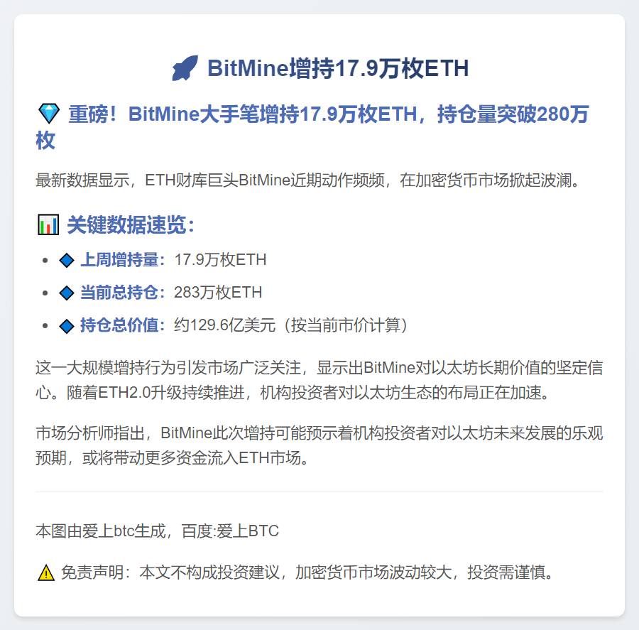 BitMine增持17.9万枚ETH