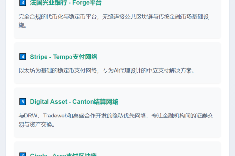 企业区块链复兴