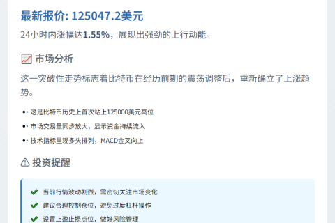比特币突破12.5万