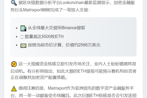 Matrixport转移5500 ETH，价值2566万美元
