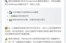 Matrixport转移5500 ETH，价值2566万美元