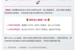 麻吉大哥3日豪掷62.3ETH购121万PNKSTR