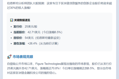 伯恩斯坦：Figure股价看涨30%