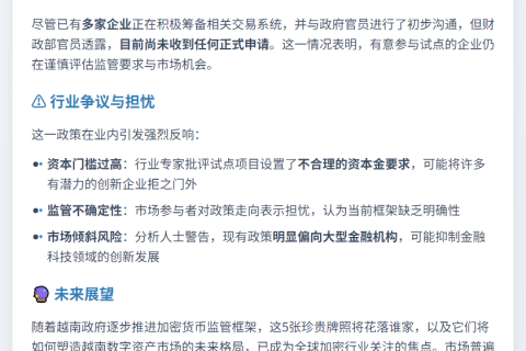 越南仅限5家交易所试点加密货币