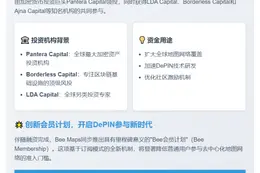 Bee Maps融资3200万美元，PanteraCapital参投