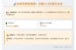 BTC破12.58万，历史新高
