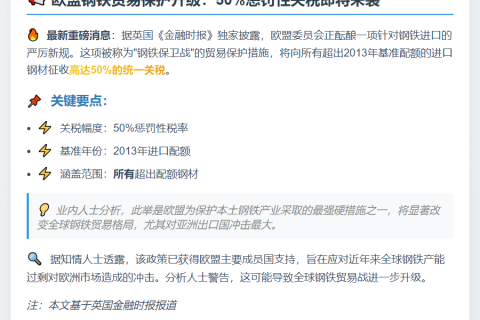 欧盟拟对超配额进口钢材加征50%关税