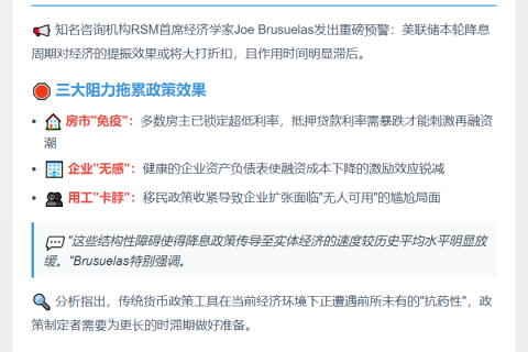 美联储降息效果或滞后