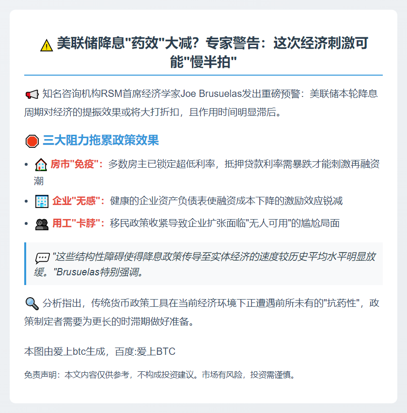 美联储降息效果或滞后