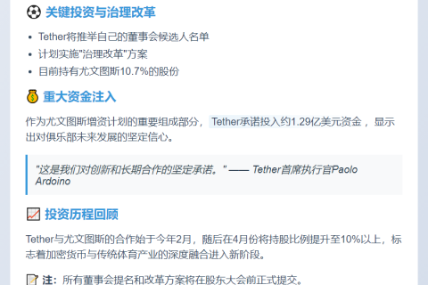 Tether提名尤文图斯董事会候选人