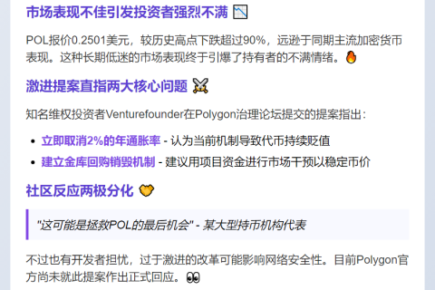 激进投资者促改POL供应模式