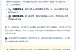 美联储10月降息概率超94%