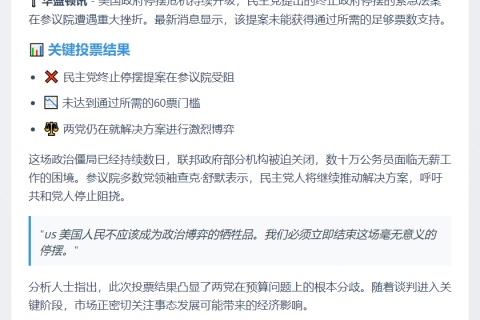 美民主党法案未通过 政府停摆持续