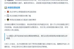 美民主党法案未通过 政府停摆持续