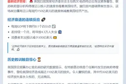 白宫：政府关门每周损失150亿