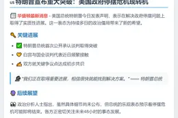 特朗普：政府停摆现转机