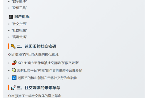机构与散户对迷因币态度分歧