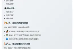 机构与散户对迷因币态度分歧