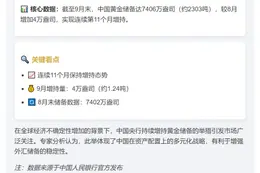 中国黄金储备连续11月增长达7406万盎司