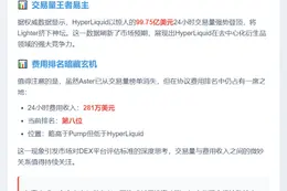 HyperLiquid重夺DEX交易量榜首