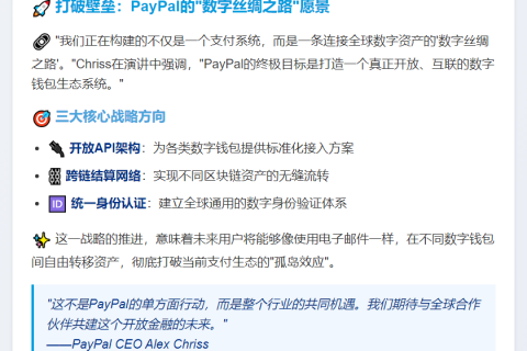 PayPal CEO：打造全球数字钱包互联平台