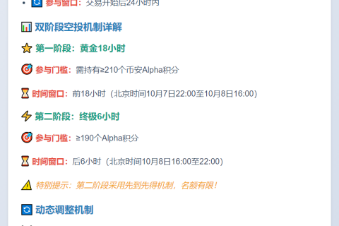以太坊OG再抛售991枚ETH