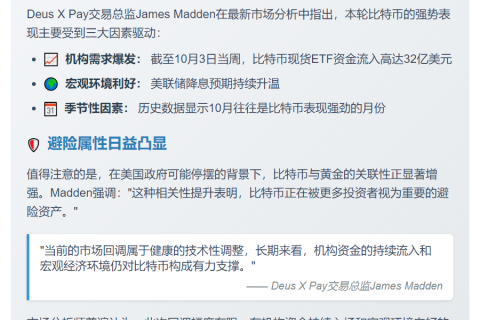 比特币创新高后回落