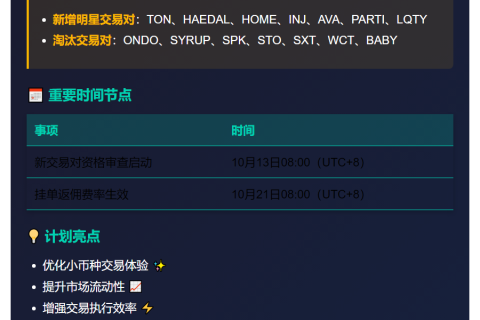 币安提升小币种流动性考核