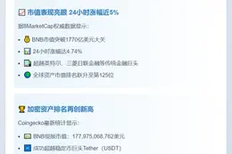 BNB市值超1770亿超Tether