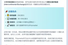 NYSE母公司拟投20亿美元给Polymarket