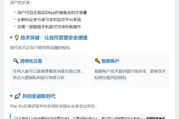 金融的未来在你钱包