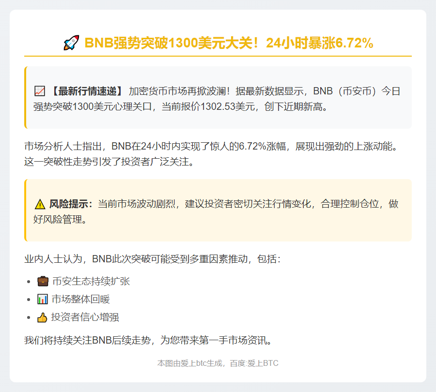 BNB突破1300美元