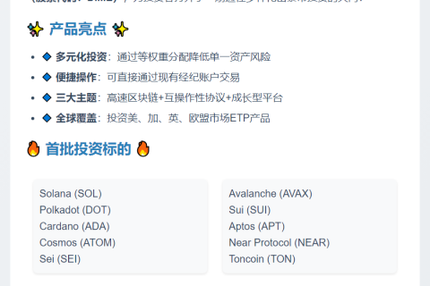CoinShares推出Altcoins ETF