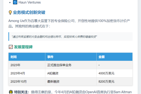 比特币人寿保险 Among Us 融资8200万美元