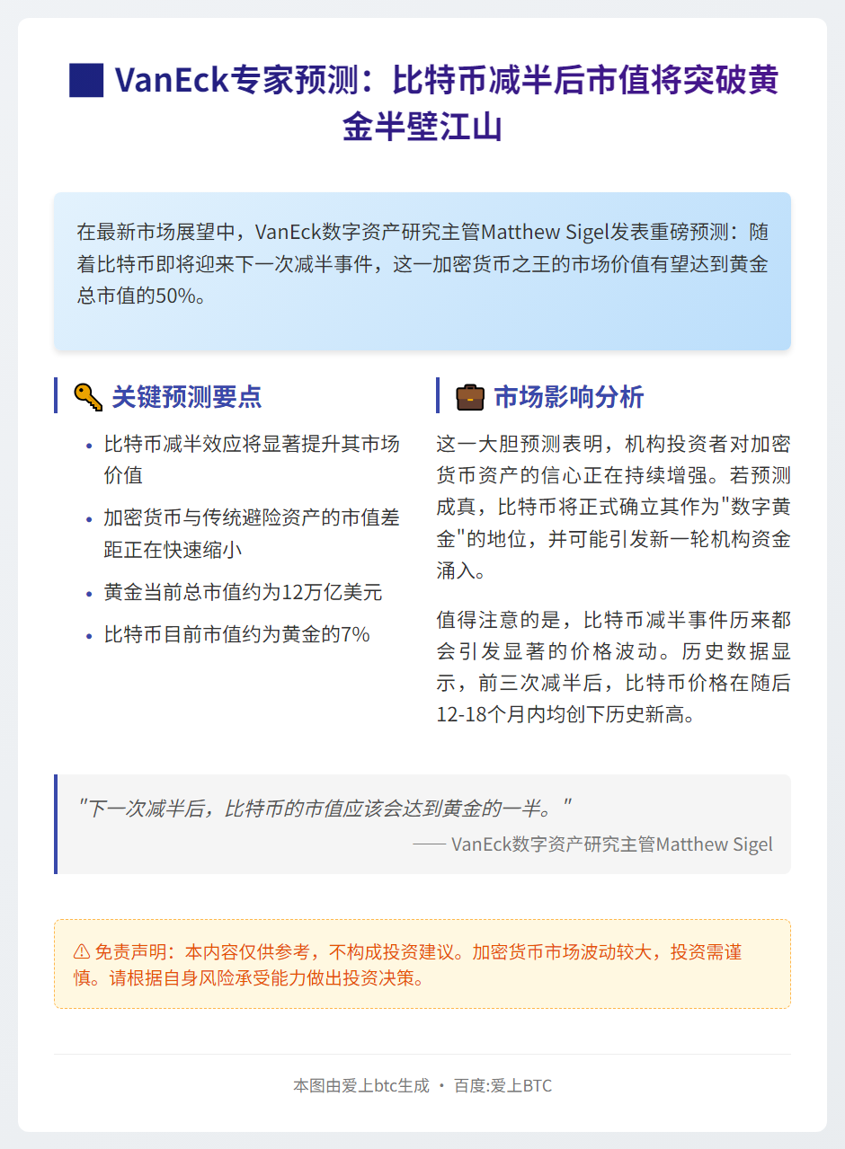 比特币减半后市值或达黄金一半