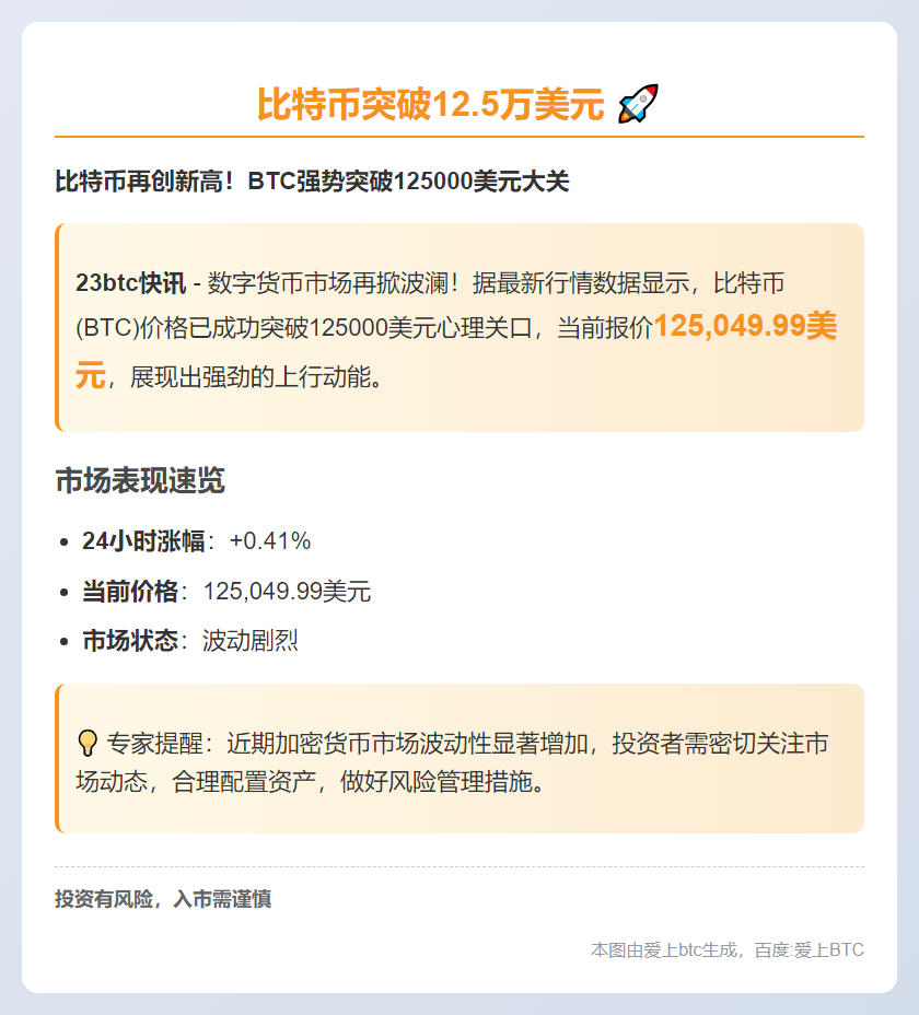 比特币突破12.5万美元